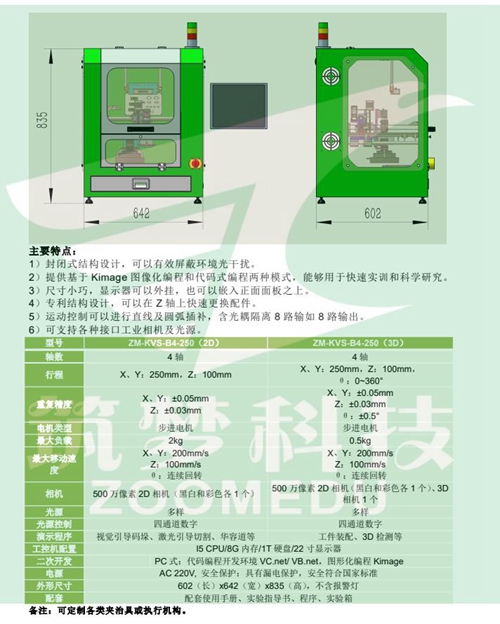 機(jī)器視覺實驗室建設(shè)方案（本科）