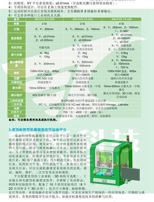 機(jī)器視覺實驗室建設(shè)方案（本科）