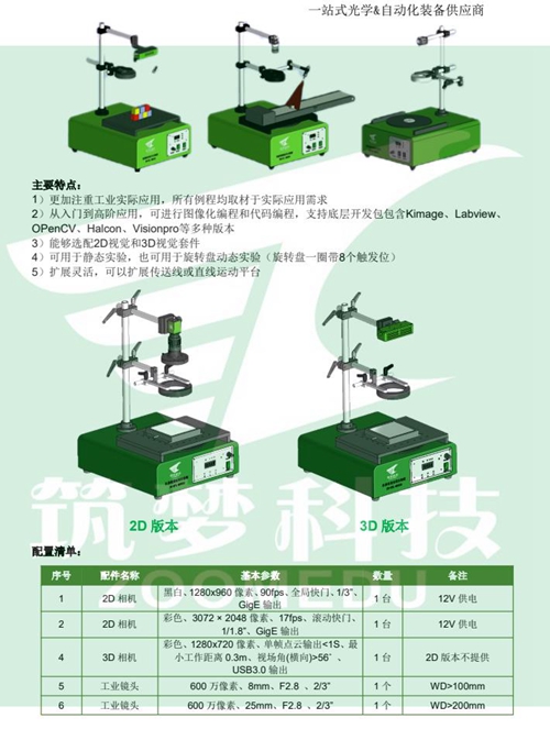機(jī)器視覺實驗室建設(shè)方案（本科）