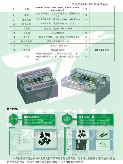 機(jī)器視覺實驗室建設(shè)方案（本科）