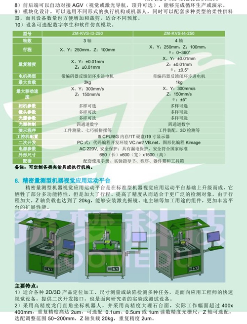 機(jī)器視覺實驗室建設(shè)方案（本科）