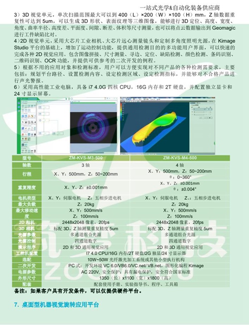 機(jī)器視覺實驗室建設(shè)方案（本科）