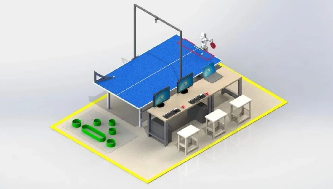 2025中國機器人大賽暨RoboCup機器人世界杯中國賽乒乓球機器人賽項規(guī)則發(fā)布！